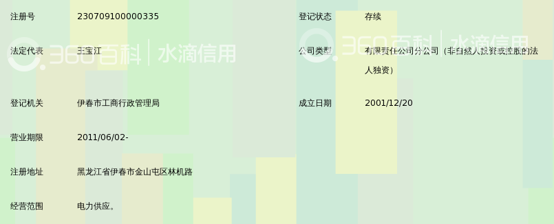 国网黑龙江省电力有限公司鹤岗供电公司金山客