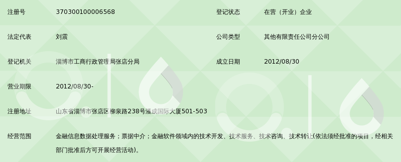 上海普兰金融服务有限公司淄博分公司_360百