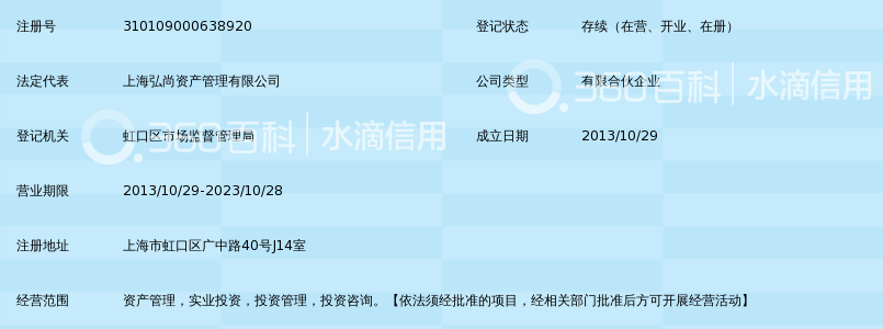 上海弘尚资产管理中心(有限合伙)_360百科