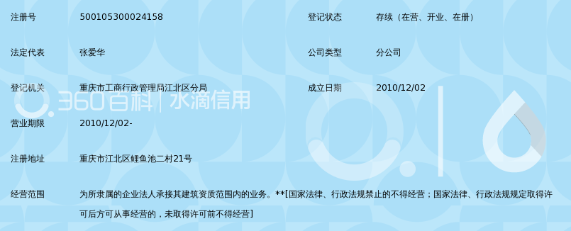 江苏省一建建筑装修装饰有限公司重庆第一分公