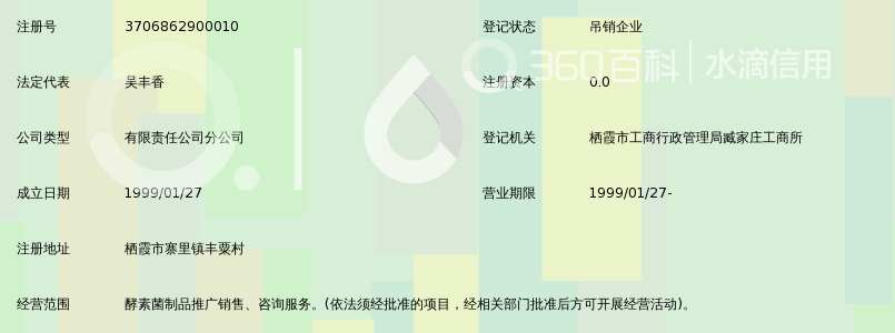 寿光市农丰酵素菌制品有限公司栖霞分公司_3