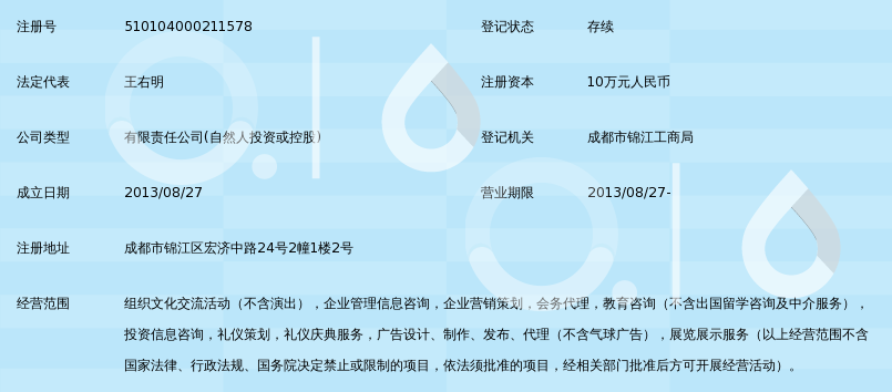 成都艾克斯尔文化传播有限公司_360百科