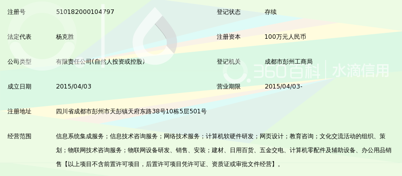 四川云商慧网络科技有限公司_360百科