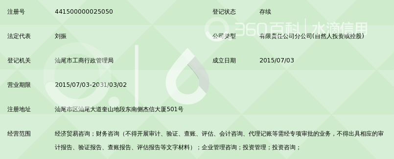 宜信普惠信息咨询(北京)有限公司汕尾分公司_