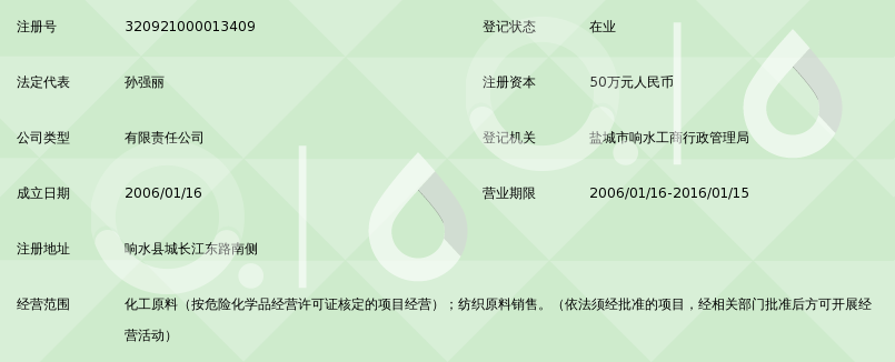 响水县惠康化工有限公司_360百科