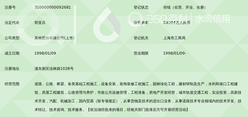 上海浦东路桥建设股份有限公司