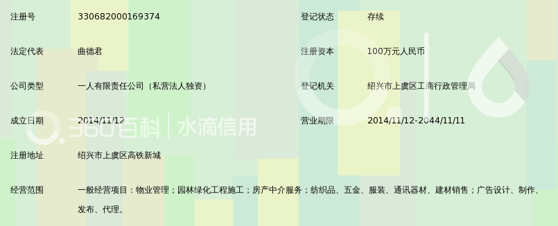 绍兴上虞万达广场商业管理有限公司_360百科