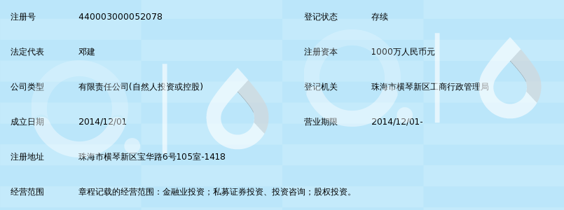 珠海横琴知本金融投资管理有限公司_360百科