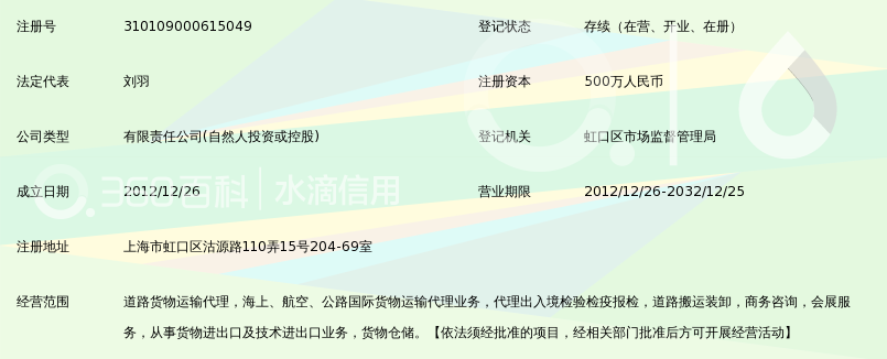上海威万国际物流有限公司_360百科