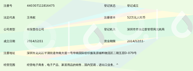 深圳市鸿商跨境电子商务有限公司_360百科