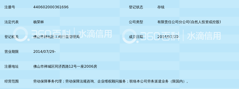 广东民企人力资源开发服务中心有限公司佛山分
