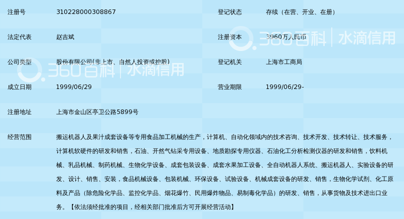 上海沃迪自动化装备股份有限公司_360百科