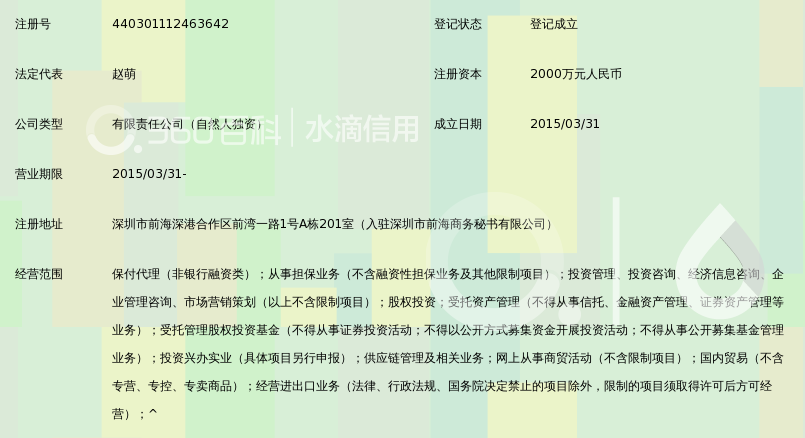 深圳中域联合商业保理有限公司_360百科