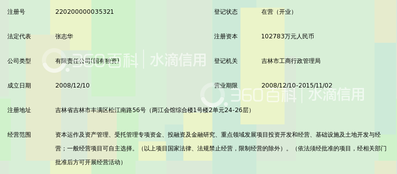 吉林市吉晟金融投资控股集团有限公司_360百