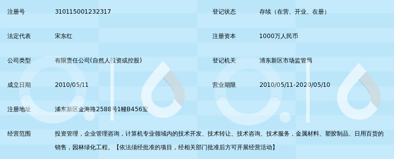 上海致同投资管理有限公司_360百科