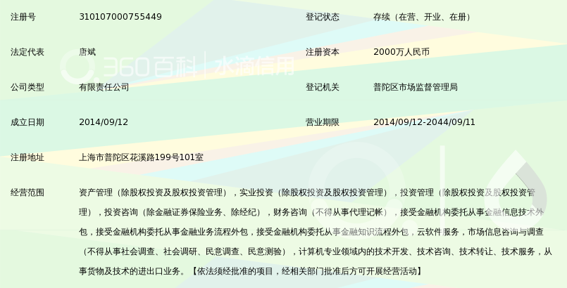 上海合丰资产管理有限公司_360百科
