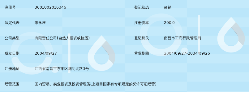 江西世纪天成实业投资有限公司