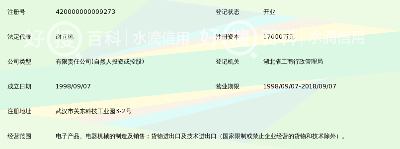 盛隆电气集团有限公司