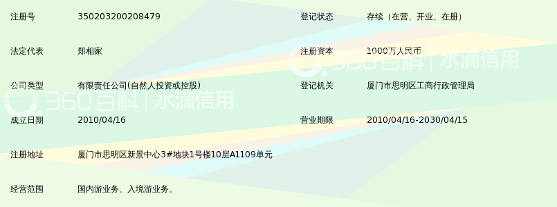 厦门逍遥游旅行社有限公司_360百科