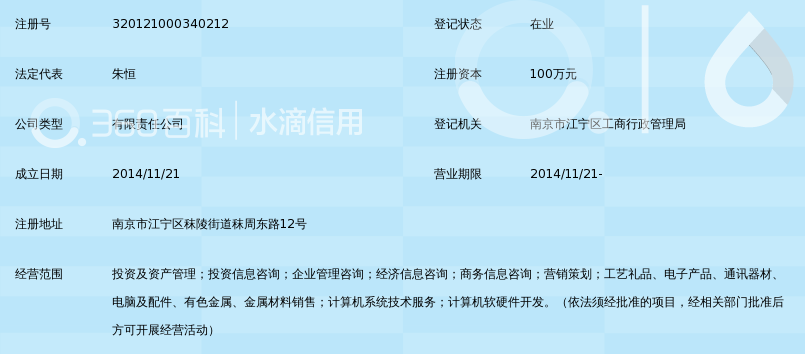 南京鑫瑞福资产管理有限公司_360百科