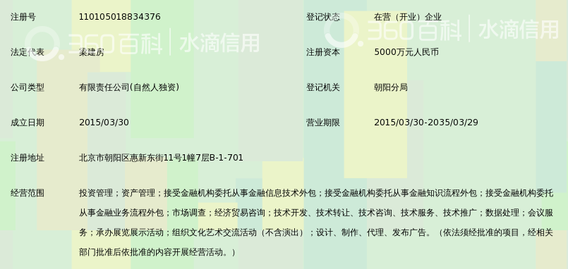 北京容金投资管理有限公司_360百科