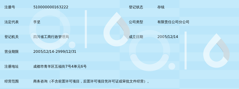 北京联龙博通电子商务技术有限公司四川分公司