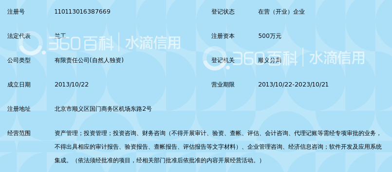 北京民信加银资产管理有限公司_360百科