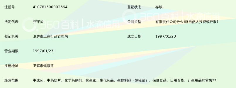 卫辉市医药有限责任公司怡康大药房_360百科