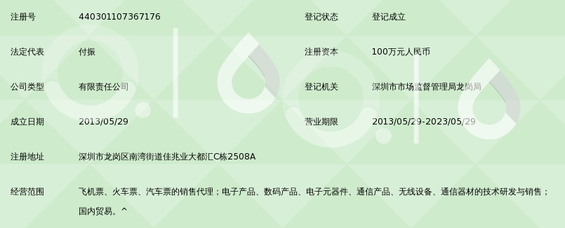 深圳市快易达商贸有限公司_360百科