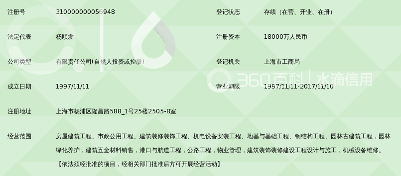 上海亚泰建设集团有限公司_360百科