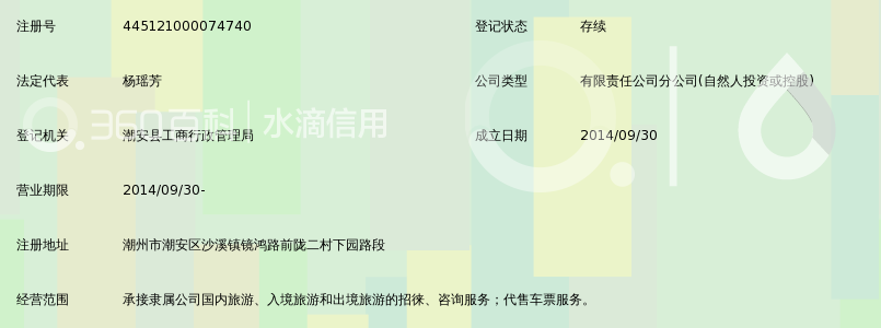 潮州市潮之旅国际旅行社有限公司沙溪营业部_