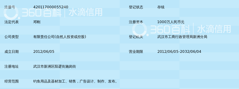 武汉天元千川渔具有限公司_360百科