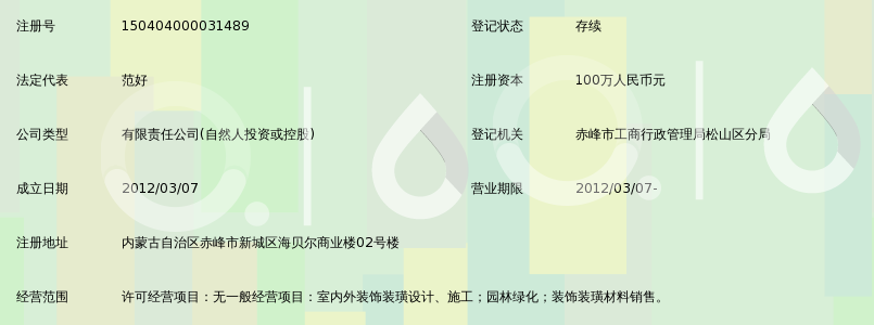 赤峰品筑装饰工程有限公司_360百科