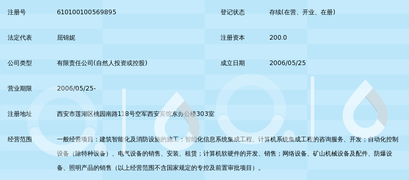 企业信息化建设选购指南:打造高效管理的数字化引擎
