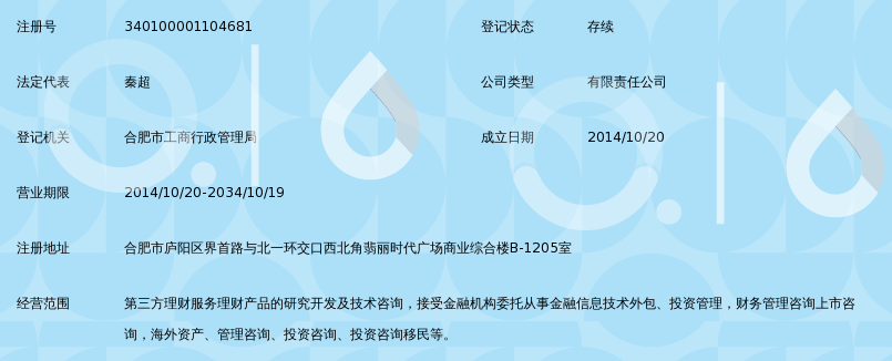 安徽易简大道资产管理有限公司_360百科