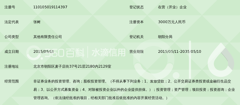中证信桥投资基金管理(北京)有限公司_360百科