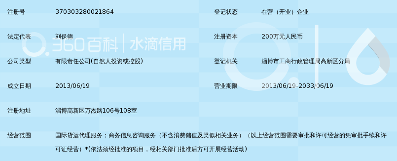 淄博集海国际货运代理有限公司_360百科