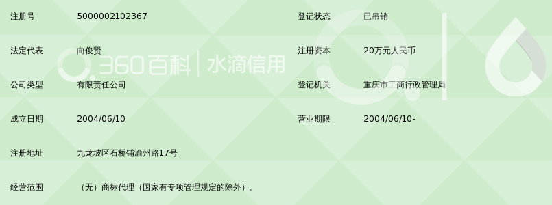 重庆龙华商标代理注册有限责任公司_360百科