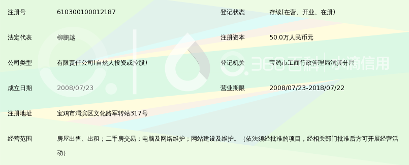 宝鸡市爱新房产信息有限公司_360百科