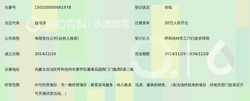 呼和浩特市海亿达教育咨询有限公司_360百科