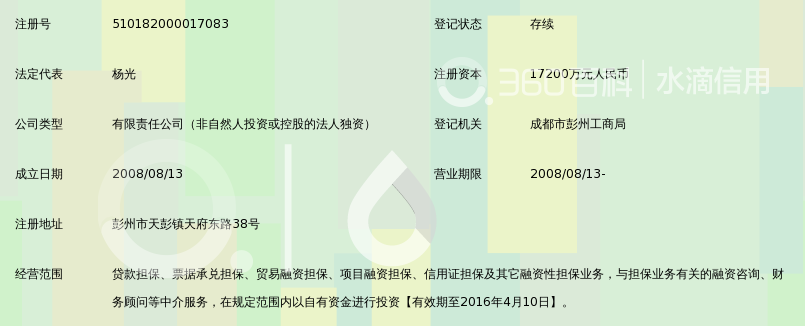 彭州市农村产权流转融资担保有限责任公司_3