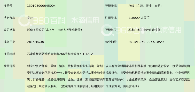 河北信财资产管理股份有限公司_360百科