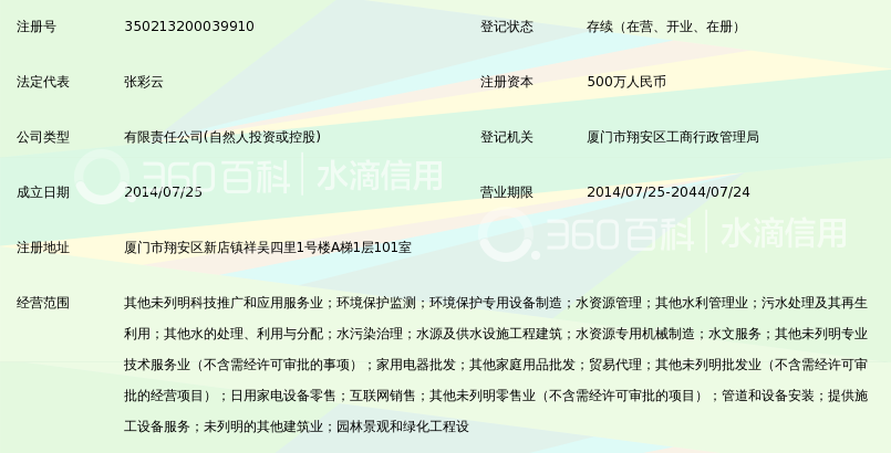 蓝水珠(厦门)环保科技有限公司_360百科