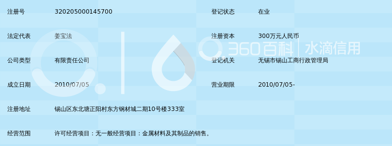 无锡浙鼎不锈钢有限公司_360百科