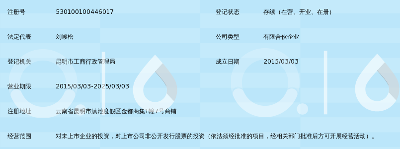 昆明滇池国家旅游度假区中鼎(三期)文化发展产