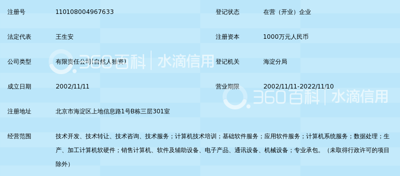 北京华纬讯电信技术有限公司_360百科