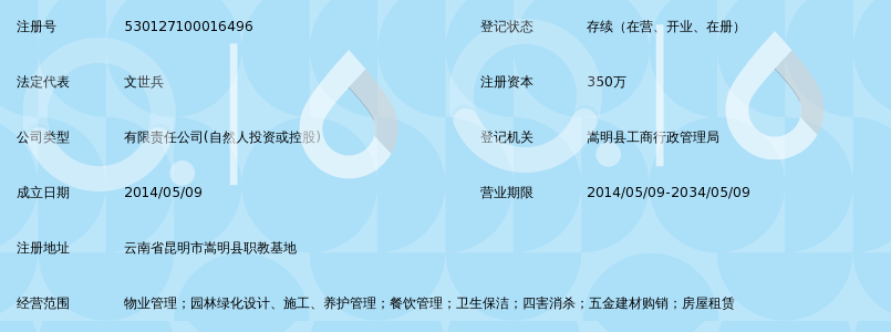 昆明云深物业管理有限公司_360百科