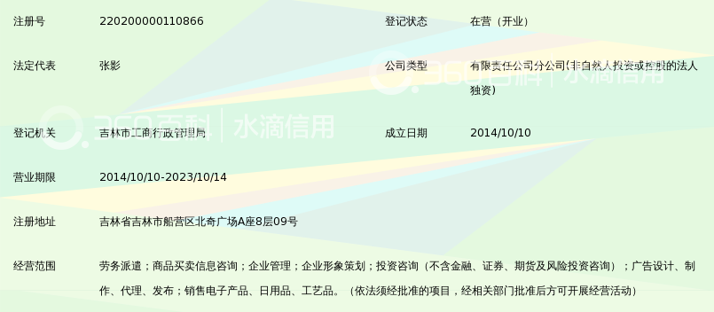 北京易才人力资源顾问有限公司吉林市分公司_