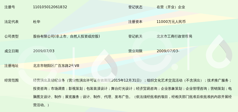 北京乐华圆娱文化传播股份有限公司_360百科