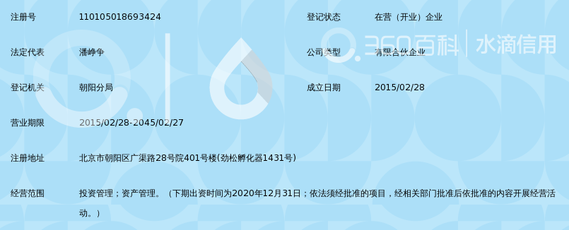 北京云研社投资管理中心(有限合伙)_360百科